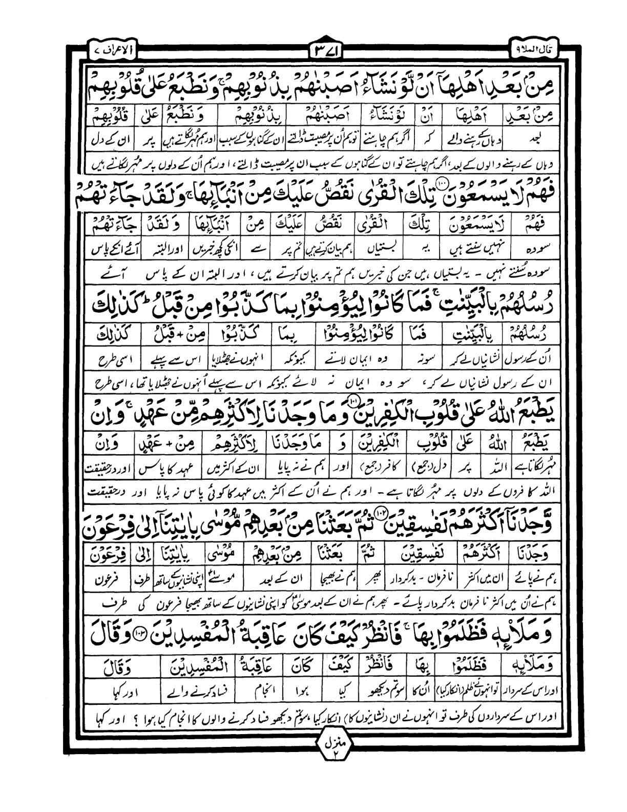 Quran Urdu Parah 9 Page 4