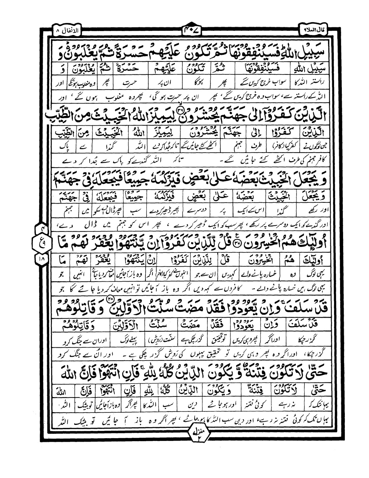 Quran Urdu Parah 9 Page 40