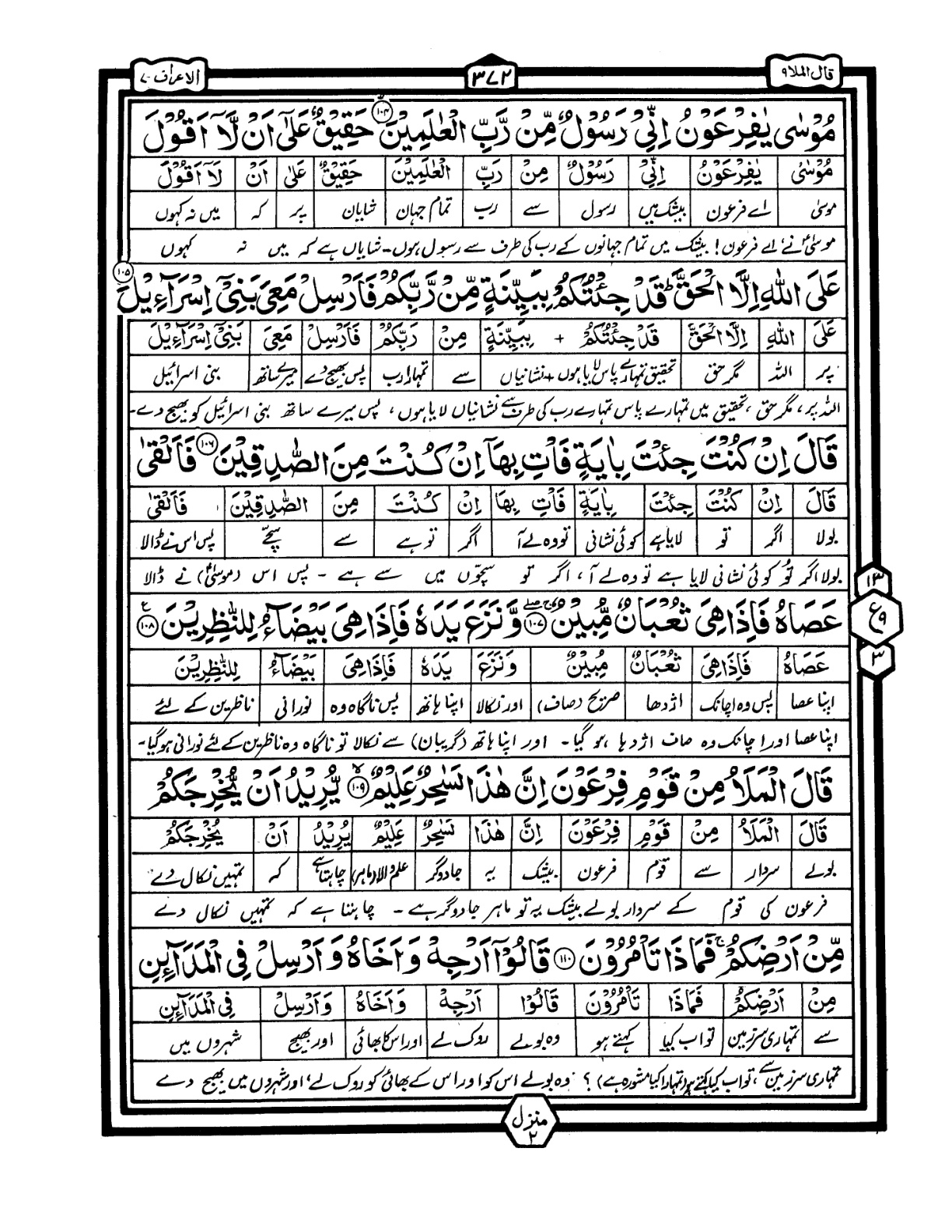 Quran Urdu Parah 9 Page 5